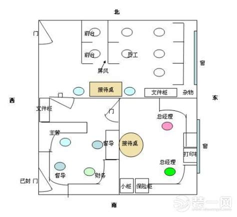 办公室风水座位